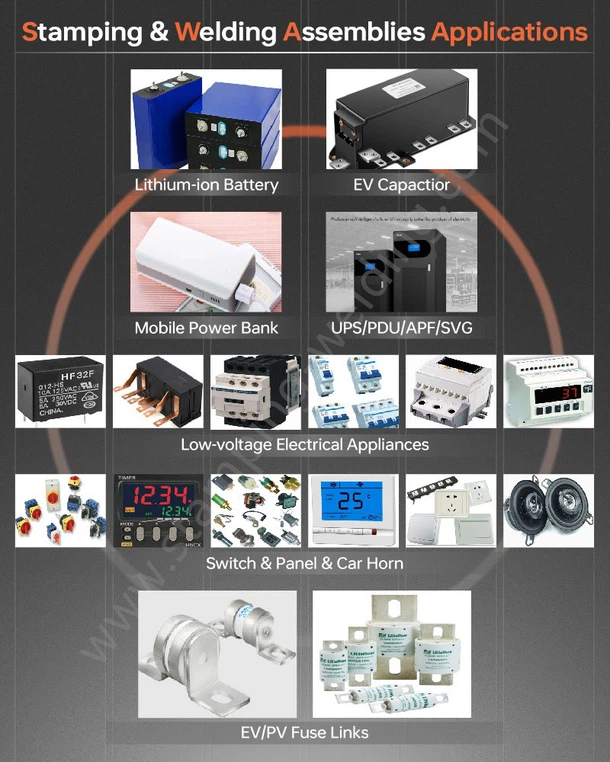 Stamping and Welding Applications Stamping and Welding Applications