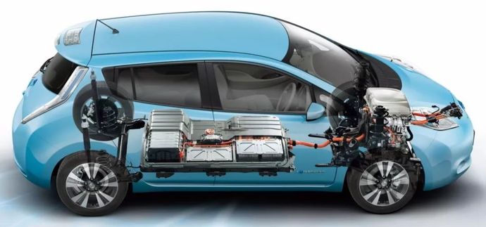 lithium batteries--increasingly popular lithium batteries--increasingly popular