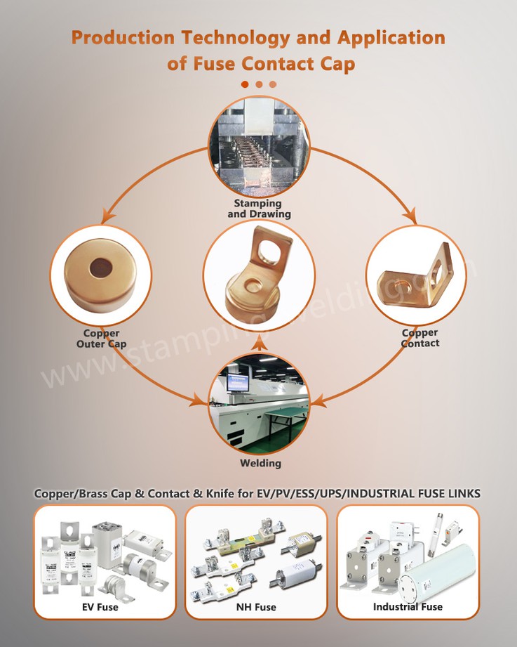 Production Technology and Application of Copper Cap Contact for Electric Vehicle Fuse Production Technology and Application of Copper Cap Contact for Electric Vehicle Fuse