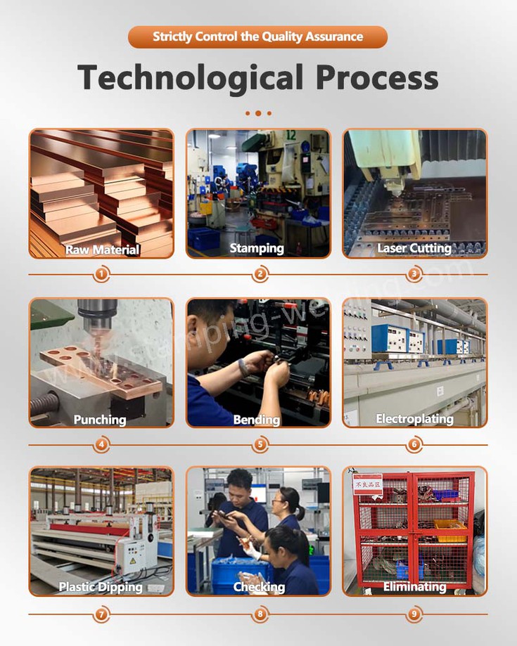 Technological Process of Distribution BusBar Technological Process of Distribution BusBar