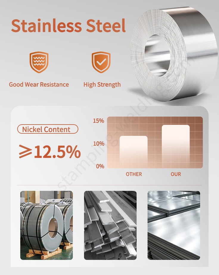 material of Stainless Metal Stamping material of Stainless Metal Stamping