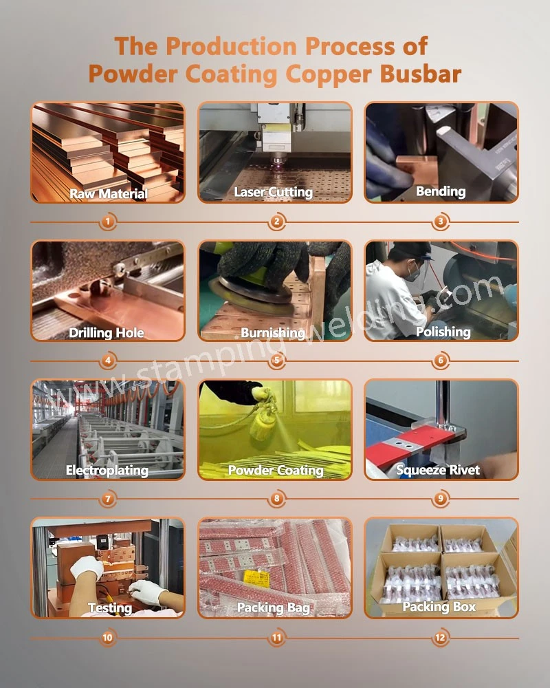 The Production Process of Insulated Coating Tinned Solid Copper Busbar Connector The Production Process of Insulated Coating Tinned Solid Copper Busbar Connector