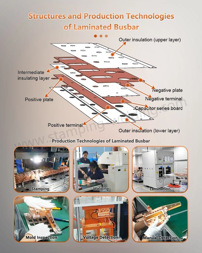 Structures and Production Technologies of DC Link Laminated Busbar Structures and Production Technologies of DC Link Laminated Busbar