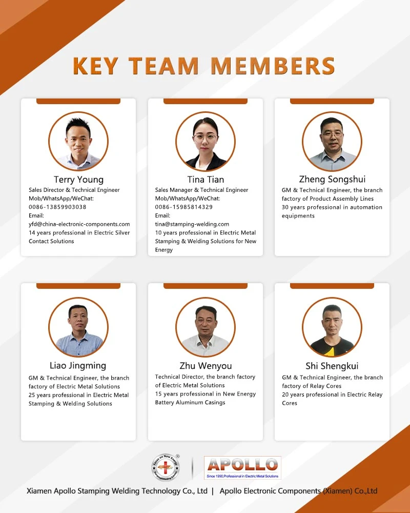 Engineering Team-Copper Pressed Components Engineering Team-Copper Pressed Components