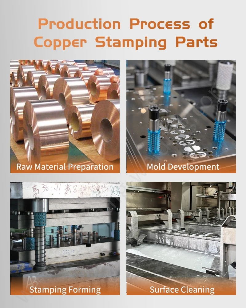 Production Process of Copper Metal Stamping Parts Production Process of Copper Metal Stamping Parts